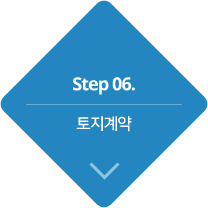 step6.토지계약